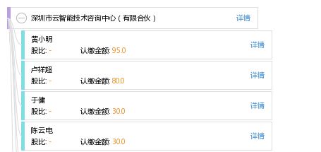 深圳市云智能技術咨詢中心有限合伙 推動企業數字化轉型的專業伙伴